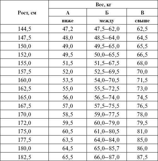Буду мамой! Все о беременности и первом годе жизни малыша. 1000 ответов на 1000 главных вопросов Буду мамой! Все о беременности и первом годе жизни малыша. 1000 ответов на 1000 главных вопросов