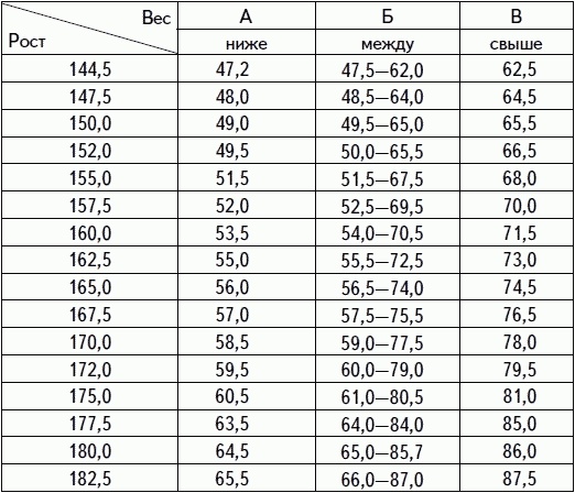 1001 вопрос будущей мамы. Большая книга ответов на все вопросы