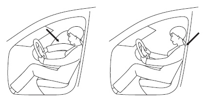 За рулем без боли в спине За рулем без боли в спине