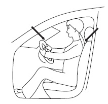 За рулем без боли в спине За рулем без боли в спине