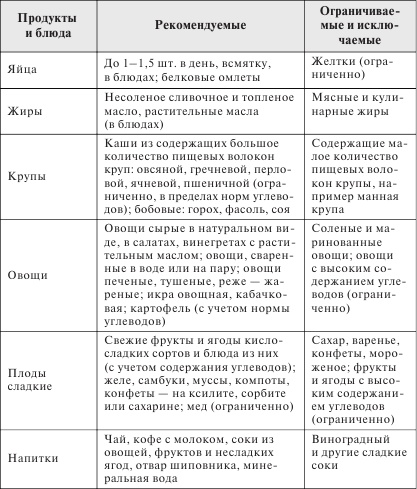 Стройная фигура - это реально! Советы лучших экспертов
