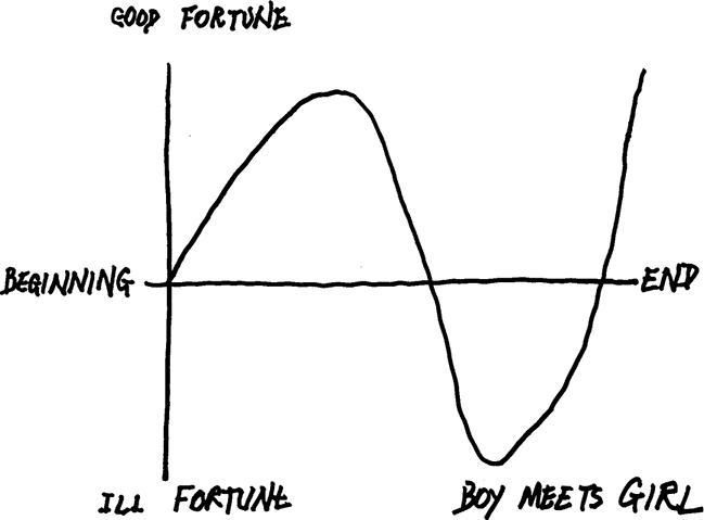 Пожать руку Богу Пожать руку Богу