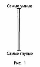 Психологический вампиризм Психологический вампиризм