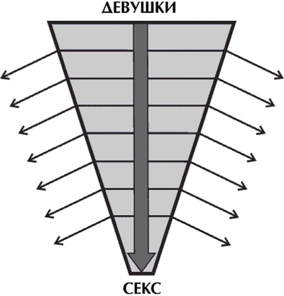 Мужчина нарасхват