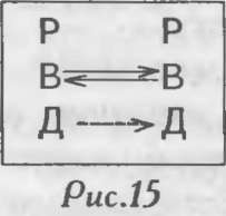 Как управлять другими. Как управлять собой / How to Manager Others: How to Coutrol Yourself Как управлять другими. Как управлять собой / How to Manager Others: How to Coutrol Yourself