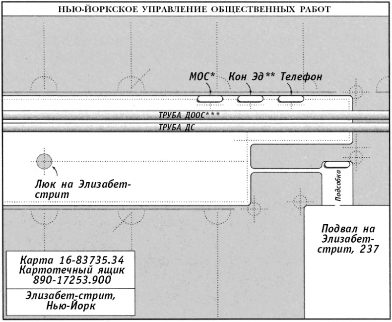 Во власти страха Во власти страха