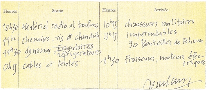 Катрин Карамболь Катрин Карамболь