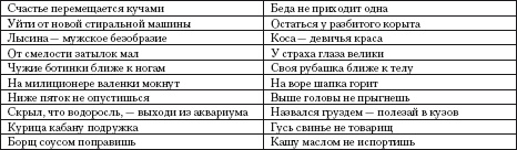 Новогодние игры и затеи для детей (набор из 18 карточек)