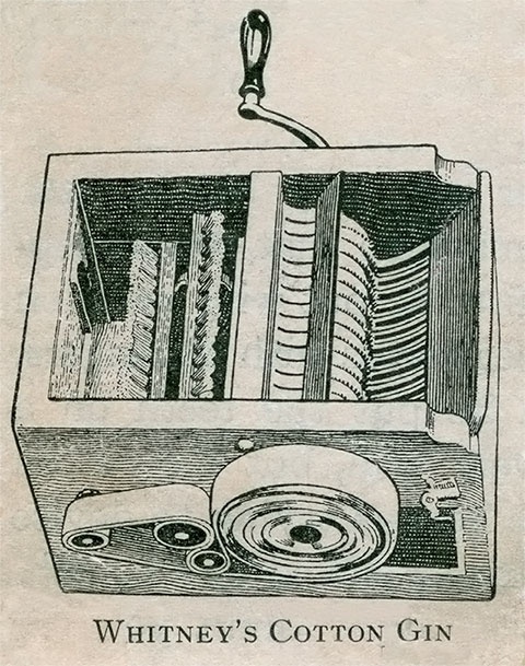 Библия моды Библия моды