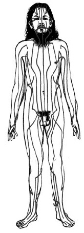 Йога и сексуальные практики Йога и сексуальные практики