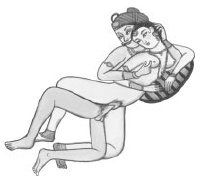 Йога и сексуальные практики Йога и сексуальные практики