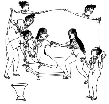 Йога и сексуальные практики Йога и сексуальные практики