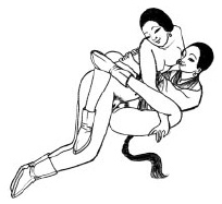 Йога и сексуальные практики Йога и сексуальные практики