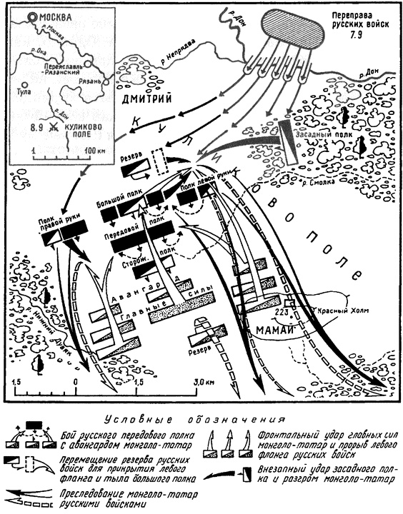Загадки и легенды русской истории