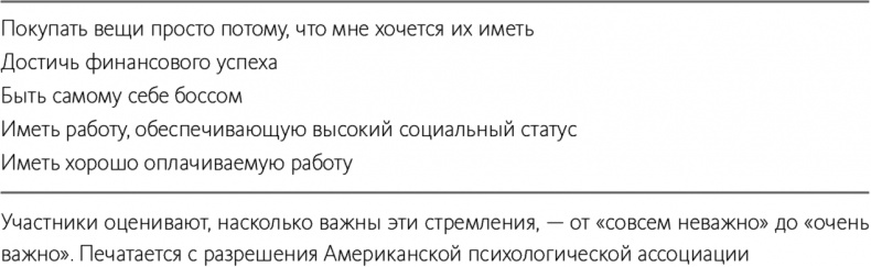 Быть или иметь? Психология культуры потребления Быть или иметь? Психология культуры потребления