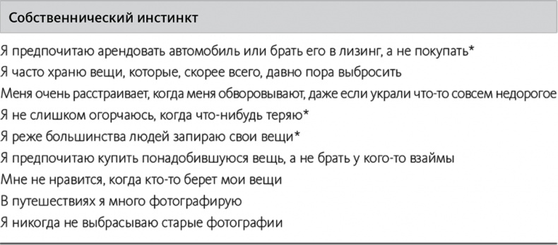 Быть или иметь? Психология культуры потребления