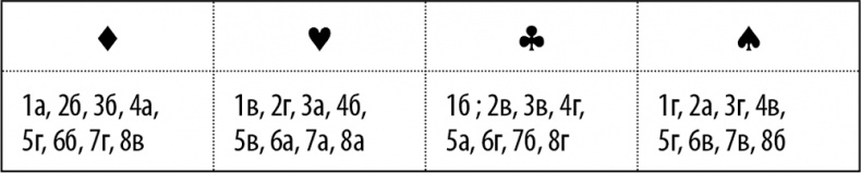 50 упражнений для успешного начала года 50 упражнений для успешного начала года