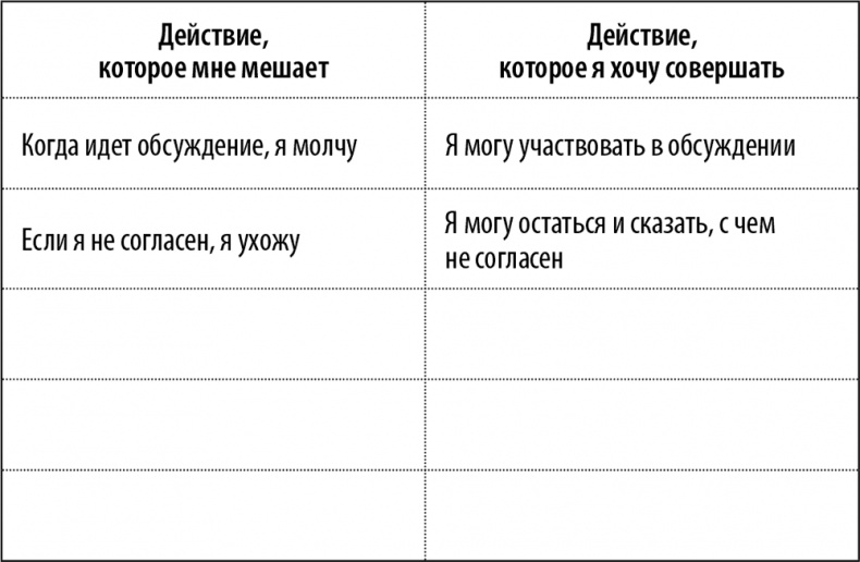 50 упражнений для успешного начала года 50 упражнений для успешного начала года