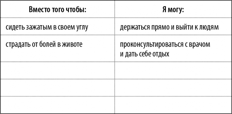 50 упражнений для успешного начала года 50 упражнений для успешного начала года