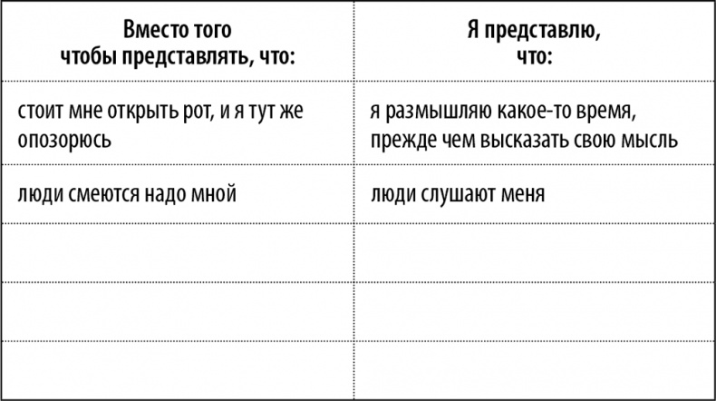 50 упражнений для успешного начала года 50 упражнений для успешного начала года
