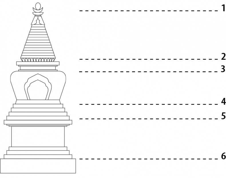 50 упражнений для успешного начала года 50 упражнений для успешного начала года