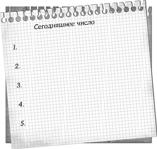 Неудача - путь к успеху. Как заставить прошлые ошибки работать на нас Неудача - путь к успеху. Как заставить прошлые ошибки работать на нас