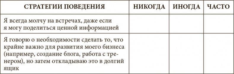 Стрессоустойчивость. Как сохранять спокойствие и эффективность в любых ситуациях