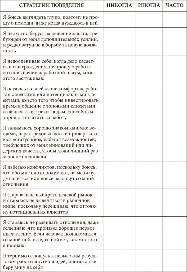 Стрессоустойчивость. Как сохранять спокойствие и эффективность в любых ситуациях