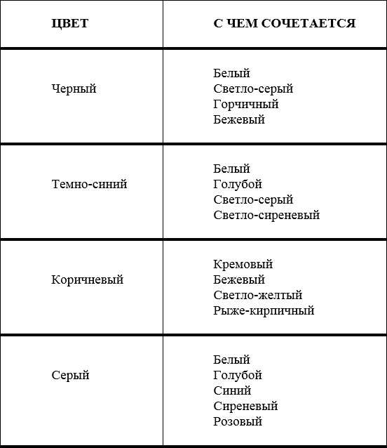 Наденьте это немедленно!