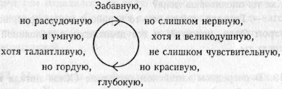 Опыты любви Опыты любви