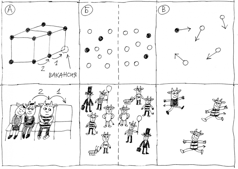 Слонодёмия Слонодёмия