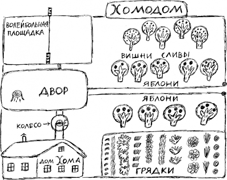 Слонодёмия Слонодёмия