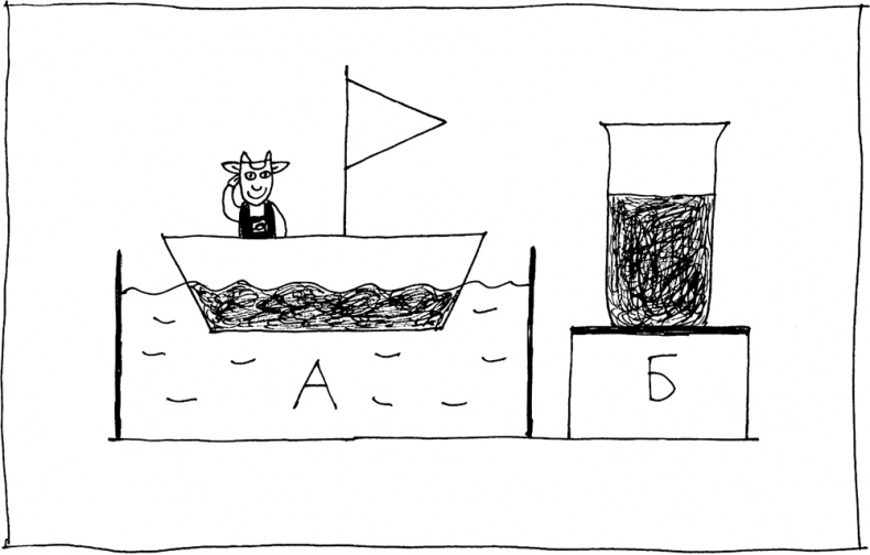 Слонодёмия Слонодёмия