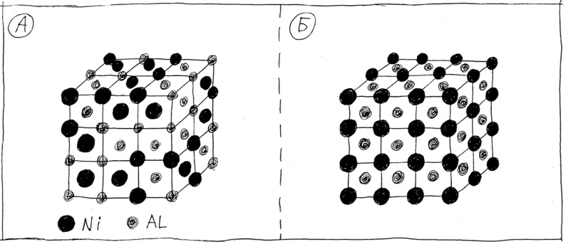 Слонодёмия Слонодёмия