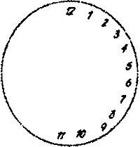 Навеки Элис Навеки Элис