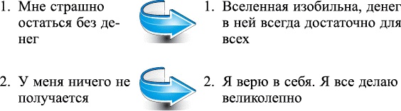 Я все могу! Шаги к успеху. Практика Трансерфинга. 52 шага Я все могу! Шаги к успеху. Практика Трансерфинга. 52 шага