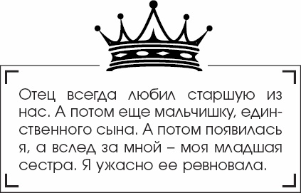 Я - Грейс Келли Я - Грейс Келли