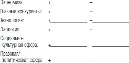Миллионер за минуту. Прямой путь к богатству Миллионер за минуту. Прямой путь к богатству