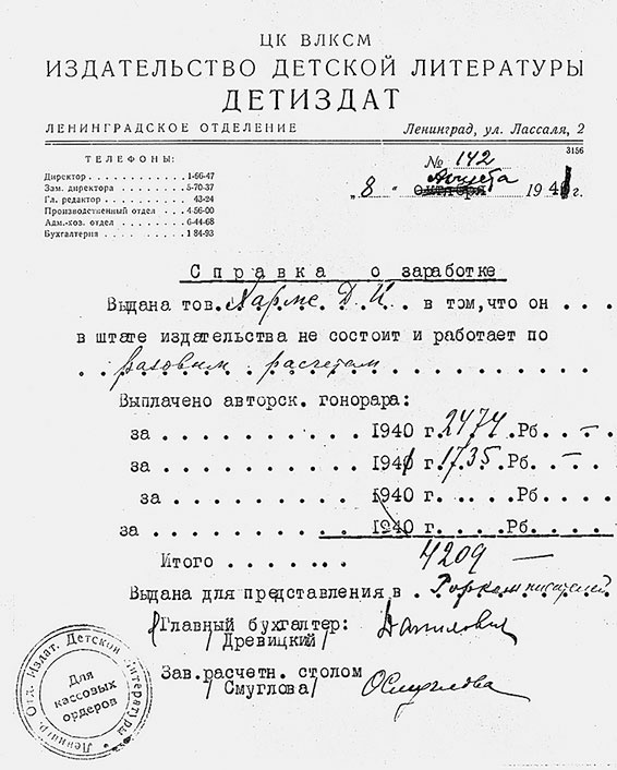 Даниил Хармс. Жизнь человека на ветру