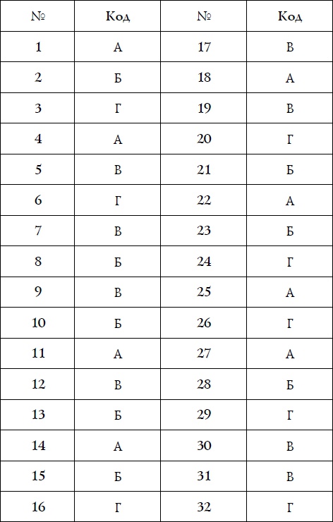Как спокойно говорить с ребенком о жизни, чтобы потом он дал вам спокойно жить