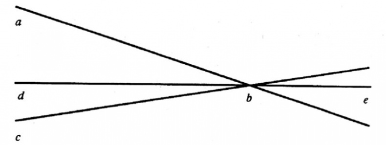 Упрямый Галилей Упрямый Галилей