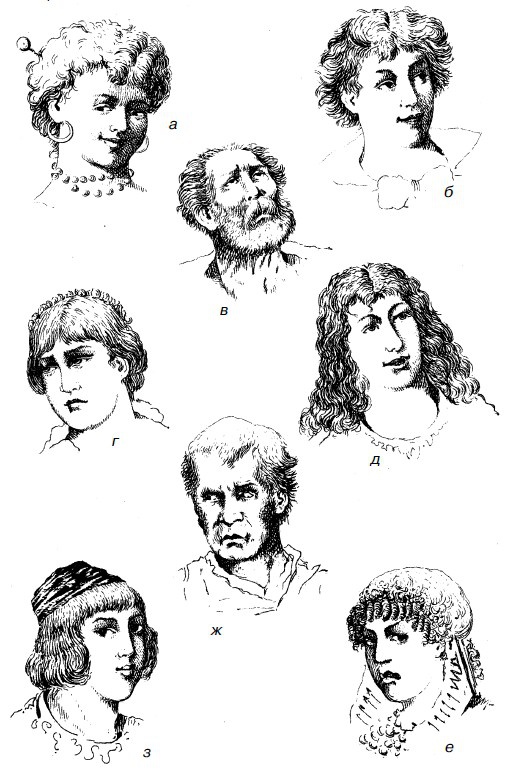 Физиогномика и выражение чувств Физиогномика и выражение чувств