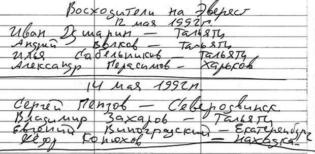 Мои путешествия