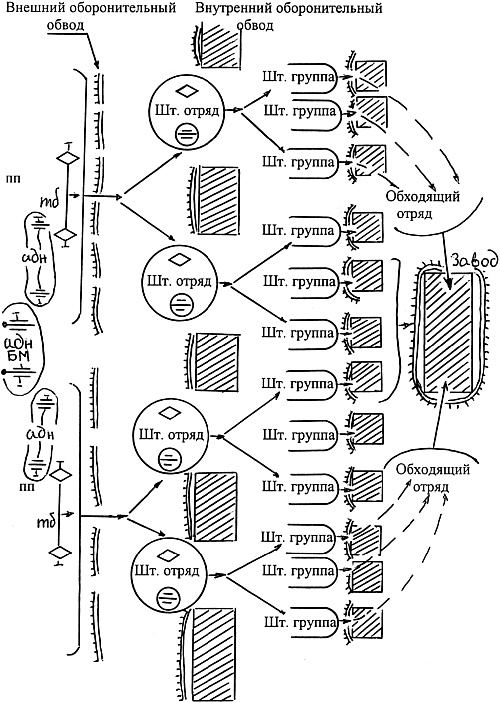 Вермахт «непобедимый и легендарный». Военное искусство Рейха