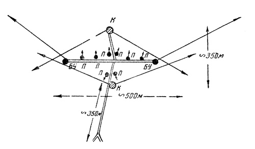 "Линия Сталина" в бою "Линия Сталина" в бою