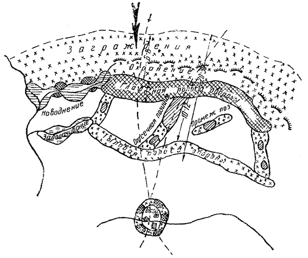"Линия Сталина" в бою "Линия Сталина" в бою