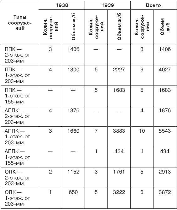 1941. Победный парад Гитлера. Правда об Уманском побоище 1941. Победный парад Гитлера. Правда об Уманском побоище