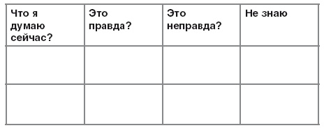 Научиться вести разговор в любой ситуации Научиться вести разговор в любой ситуации