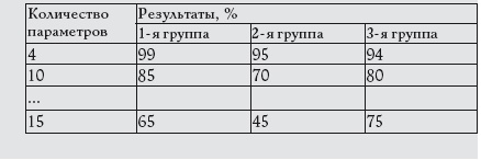 Жизнь, полная женщин. Учебник по соблазнению Жизнь, полная женщин. Учебник по соблазнению