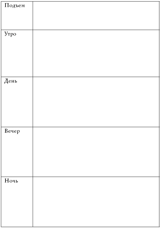 Жизнь, полная женщин. Руководство под ключ Жизнь, полная женщин. Руководство под ключ